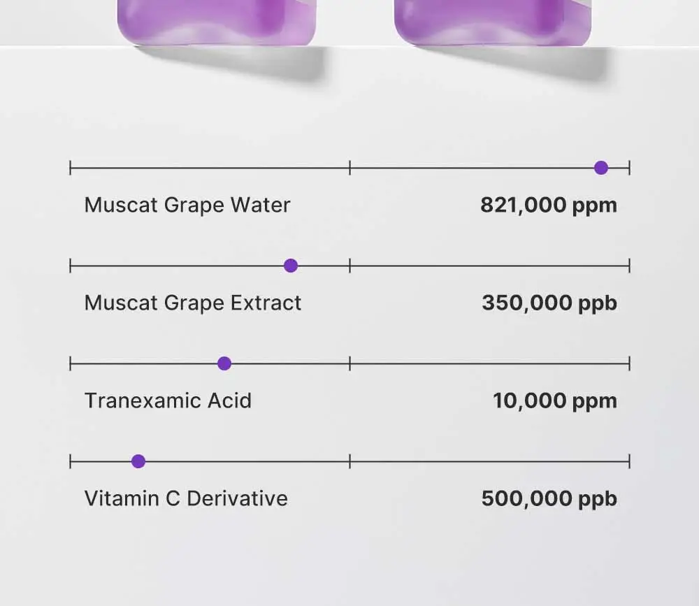 [포켓몬 에디션/잡티미백]성분에디터 머루포도 비타씨 다크 스팟 앰플 40ml 더블기획* 상세페이지 24